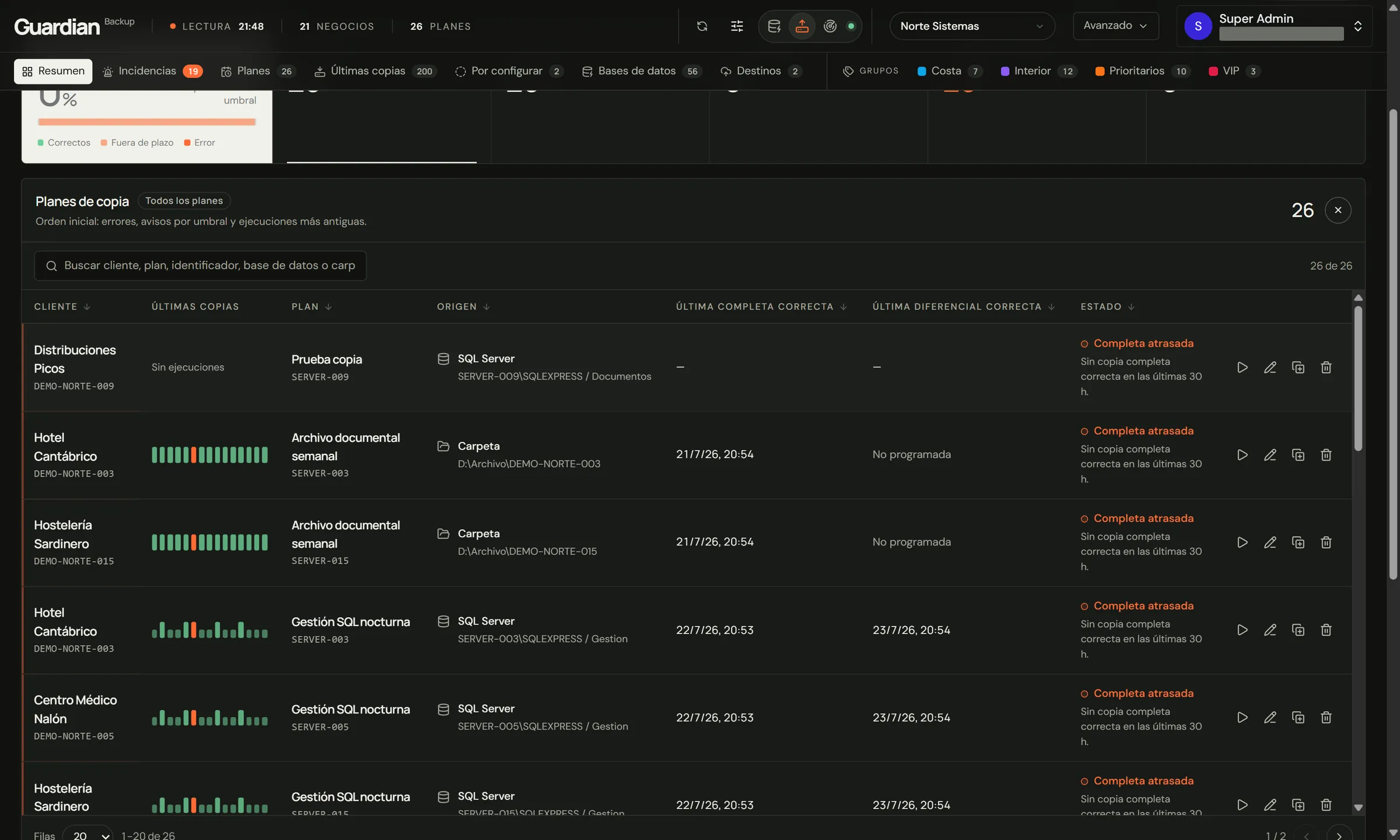 Planes de copia de GuardianBackup